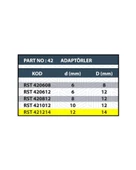 RESİSTE 12X14 YÜZÜK / SAP GENİŞLETME ADAPTÖRÜ - 2
