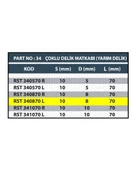 RESİSTE 8x70 SOL ÇOKLU DELİK MENTEŞE MATKABI (YARIM DELİK) thumbnail 3