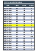 RESİSTE 33MM MENTEŞE BIÇAĞI - 3