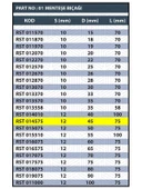 RESİSTE 45MM MENTEŞE BIÇAĞI - 3