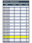 RESİSTE 75MM MENTEŞE BIÇAĞI - 3