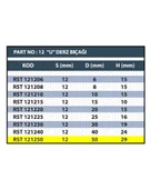 RESİSTE 50MM U DERZ BIÇAĞI - 3