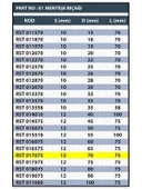 RESİSTE 70MM MENTEŞE BIÇAĞI - 3