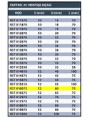 RESİSTE 60MM MENTEŞE BIÇAĞI - 3
