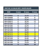 SAP 12MM R12 BALIK SIRTI / RADÜS BIÇAĞI - 3