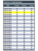 RESİSTE 19MM MENTEŞE BIÇAĞI - 3