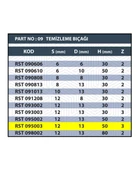 12x13x50 RULMANLI TEMİZLEME BIÇAĞI Z3 (3 AĞIZLI) - 3