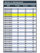 RESİSTE 20MM MENTEŞE BIÇAĞI - 3