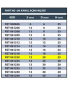 20MM TARAMA / KANAL AÇMA BIÇAĞI - 3