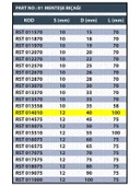 RESİSTE 40MM MENTEŞE BIÇAĞI - 3