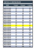RESİSTE 35x70mm MENTEŞE BIÇAĞI - 3