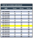 18MM TARAMA / KANAL AÇMA BIÇAĞI - 3