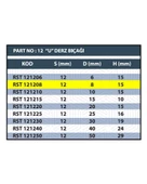 RESİSTE 8MM U DERZ BIÇAĞI thumbnail 3