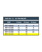 RESİSTE D:75 RULMANLI PAH BIÇAĞI - 3