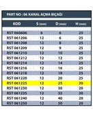 25MM TARAMA / KANAL AÇMA BIÇAĞI - 3