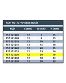 RESİSTE 30MM U DERZ BIÇAĞI - 3