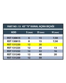 RESİSTE 20MM V KANAL AÇMA BIÇAĞI thumbnail 3