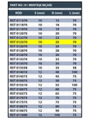 RESİSTE 25MM MENTEŞE BIÇAĞI - 3