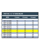 RESİSTE 25MM U DERZ BIÇAĞI - 3