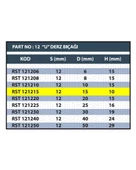 RESİSTE 15MM U DERZ BIÇAĞI thumbnail 3