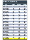 RESİSTE 100MM MENTEŞE BIÇAĞI - 3