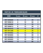 Resiste 12x8x30 RULMANLI TEMİZLEME BIÇAĞI Z2 (2 AĞIZLI) - 3