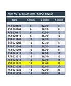 SAP 12MM R20 BALIK SIRTI / RADÜS BIÇAĞI - 3