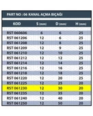 30MM TARAMA / KANAL AÇMA BIÇAĞI - 3