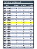 RESİSTE 30MM MENTEŞE BIÇAĞI - 3