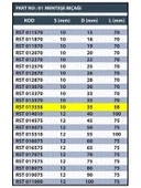 RESİSTE 35x58MM MENTEŞE BIÇAĞI - 3