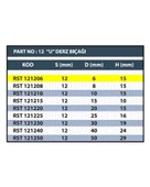 RESİSTE 6MM U DERZ BIÇAĞI thumbnail 3