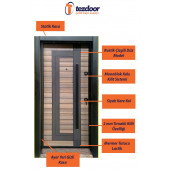 TEZ-1557 Statik Kasalı Rustik Çizgili Model Çelik Kapı, Daire Kapısı, Villa Kapısı - 2