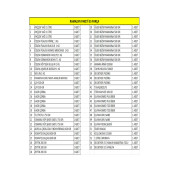 RAMAZAN PAKETİ ERZAK YARDIM KOLİSİ 55 PARÇA - 2