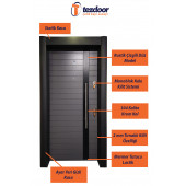 TEZ-1550 Siyah Statik Kasalı Antrasit Düz Model Daire Kapısı, Çelik Kapı, Villa Kapısı - 3