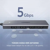 UGREEN 4-PORT USB3.0 HUB WITH USB-C POWER SUPPLY 50985 - 5