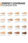 Flormar Perfect Coverage Yüksek Pigmentli & Yarı Parlak Bitişli Fondöten 30 ml - 101 Pastelle - 6