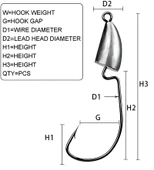 Hokkaido Strike 10 Gram 4 Adet Jig Head - 3