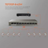 TENDA 8port 63w FULL PoE TEF1110P-8-63W 10/100 Yönetilemez Switch thumbnail 2