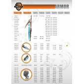 EgeModa Neopren Dirsek Korsesi - 2