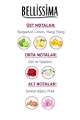 Bellissima Set Edt 60 ml + Deodorant 150 ml Kadın Parfüm Set Bellissima Set Edt 60 ml + Deodorant 150 ml Kadın Parfüm Set thumbnail 4