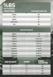 15 Kg ProHunter Av Köpeği Maması ( Av Köpeklerine Özel Profesyonel Formül ) Kuru Köpek Mama Pro Hunter - 2