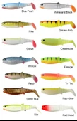 Savage gear LB Cannibal 8 cm 5 gr Bulk Box Sahte Balık  Blue Pearl - 2