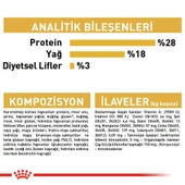 Royal Canin Yorkshire 28 Yorkshire Terrier Köpeklerine Özel Irk Mamasi 1,5 Kg - 6