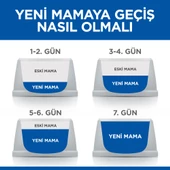 Hill's SCIENCE PLAN Hassas Mide & Deri Yetişkin Küçük ve Mini Irk Tavuklu Köpek Maması 1.5kg - 4
