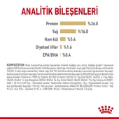 Royal Canin Pomeranian Yetişkin Köpek Irk Maması 3 Kg - 4