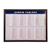 Panda Pan757 105 X 100 Cm Çarpım Tablosu - 1