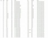 03C103603M GOLF JETTA TOURAN UYUMLU 2005-2010 1.4 TSİ YAĞ KARTERİ - 2