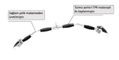 Proforce PROFORCE BAR -106 LAT (SIRTA CEKIS BARI) 5.5 Kg - 2