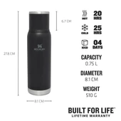Stanley Adventure To-Go Vakumlu Paslanmaz Çelik Termos 0,75 Lt - Black - 3