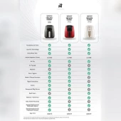 Karaca Air Pro Cook Manuel Xl Airfryer Ruby 4 Kişilik - 3